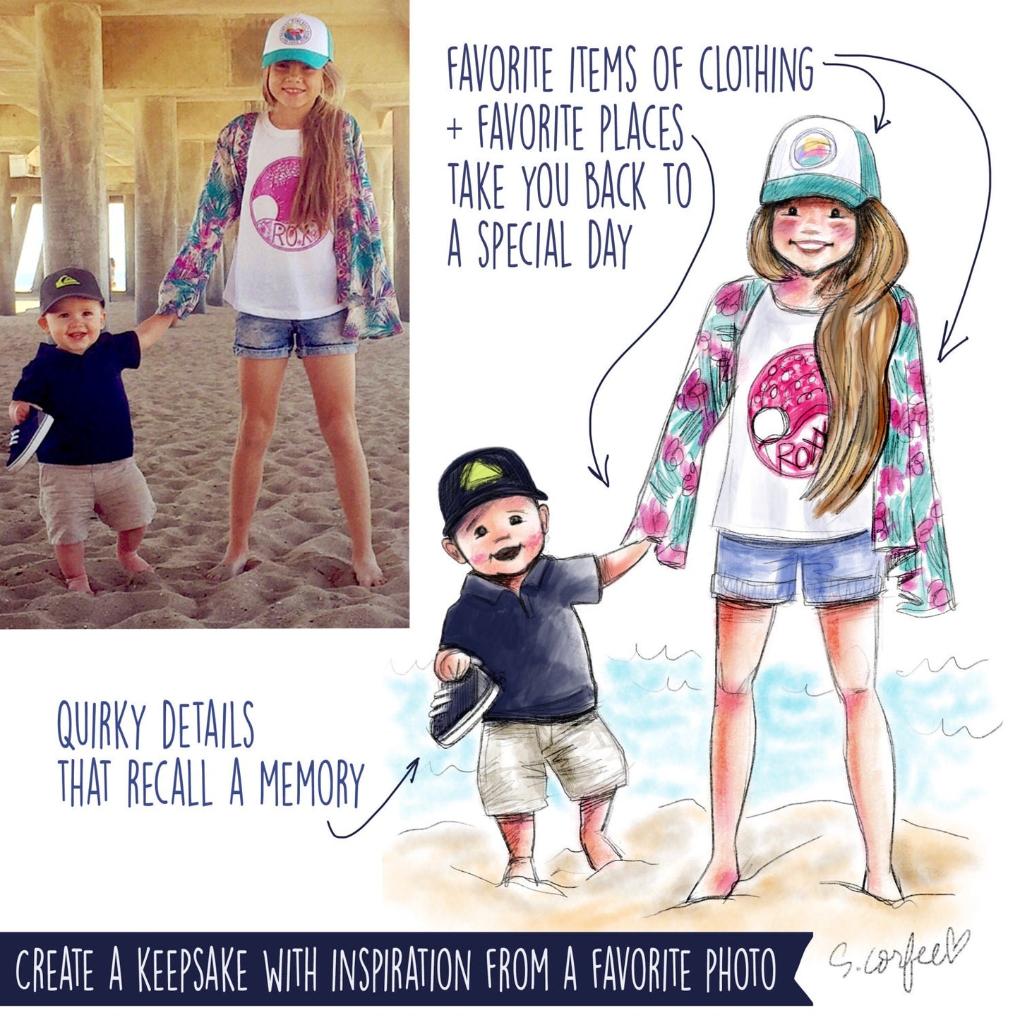 DIGITAL Portrait- "Character Sketch Style" from Your Photo - Digital File